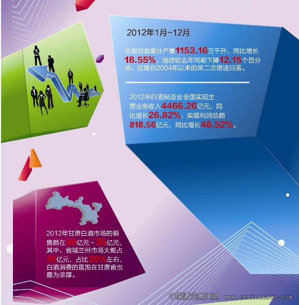 點(diǎn)擊放大