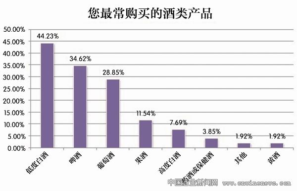 點擊放大