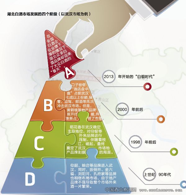 點(diǎn)擊放大