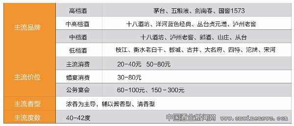點擊放大