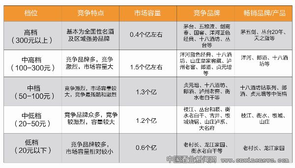 點擊放大
