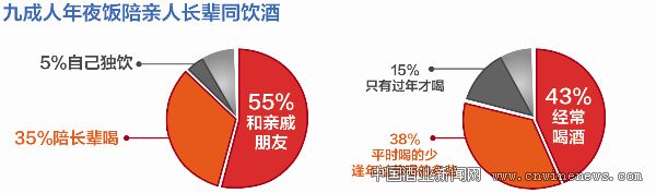 點(diǎn)擊放大