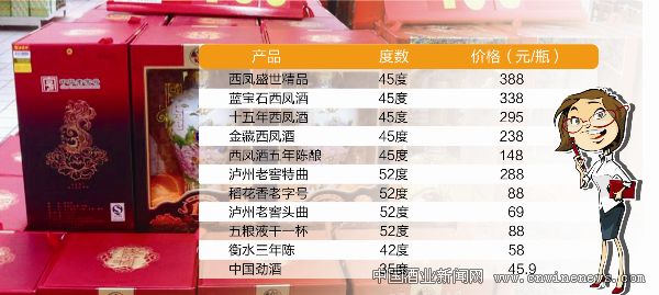 點擊放大