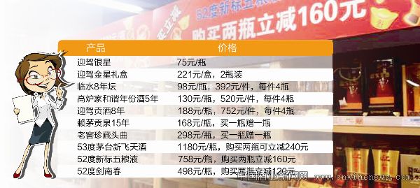 點擊放大