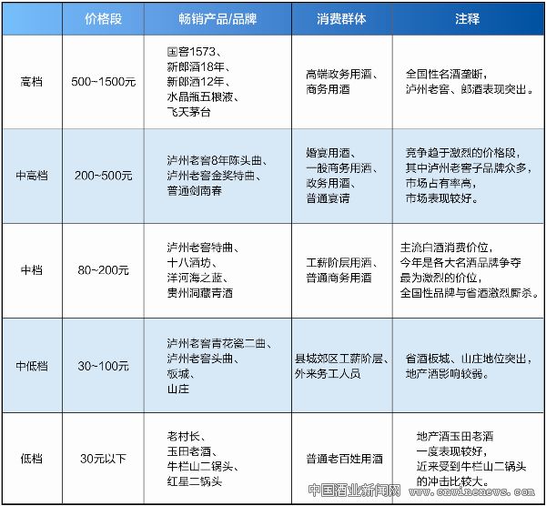 點擊放大