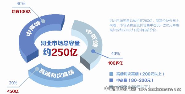 點擊放大