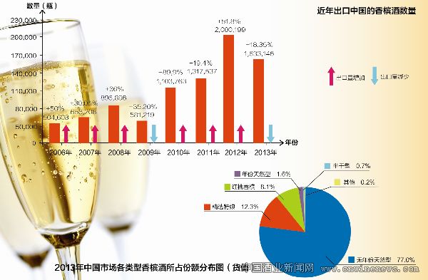 點擊放大