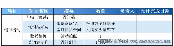 點擊放大