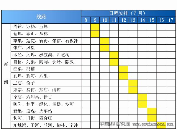 點擊放大
