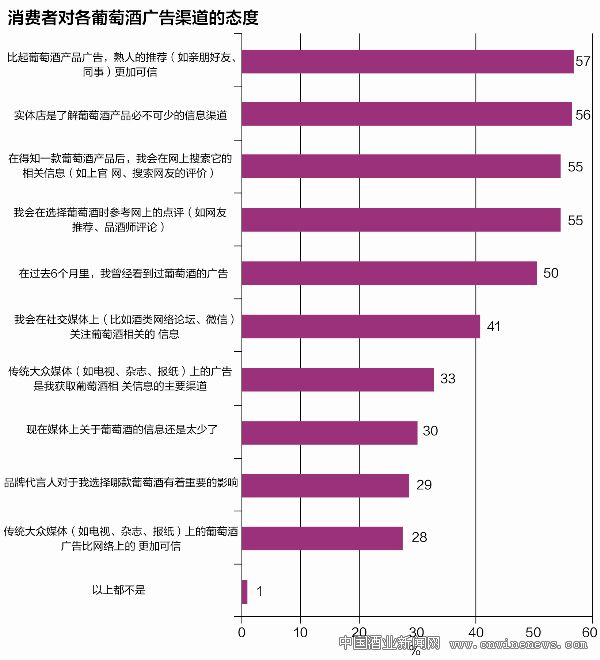 點擊放大