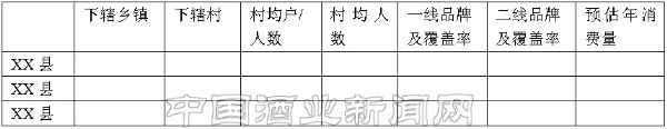 點擊放大