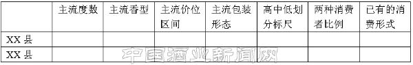 點擊放大