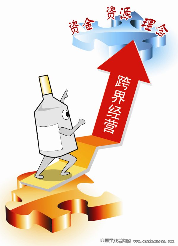 點擊放大