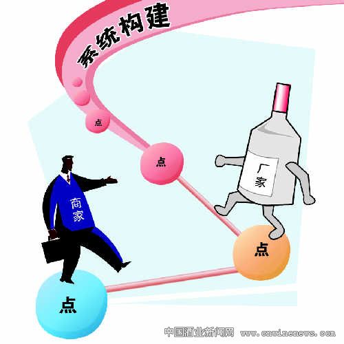 點擊放大