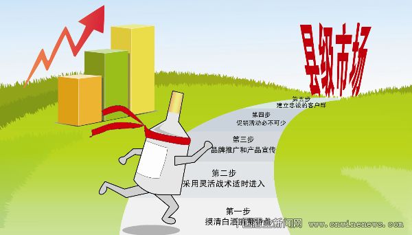 點(diǎn)擊放大