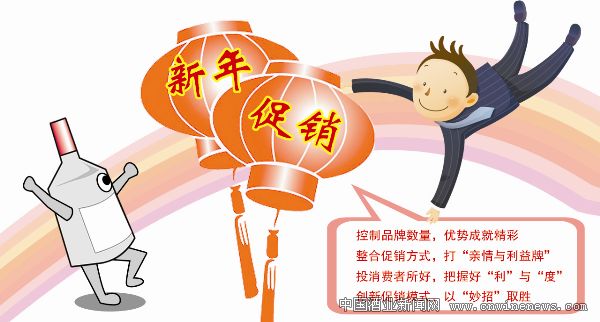 點(diǎn)擊放大