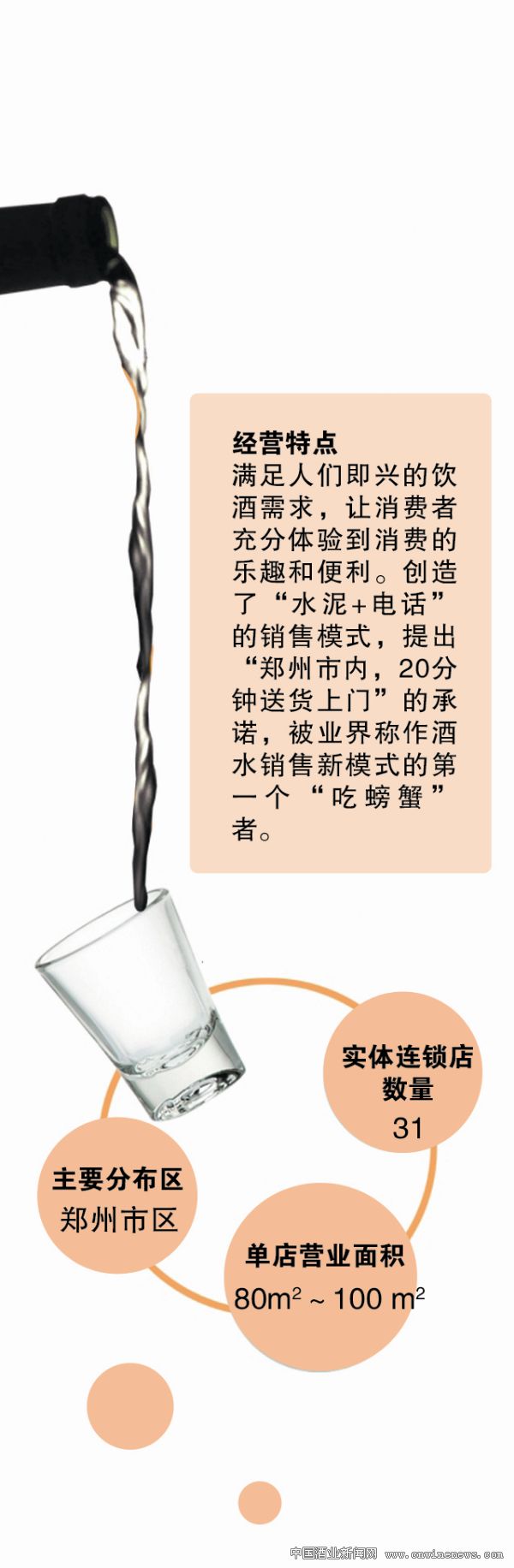 點擊放大