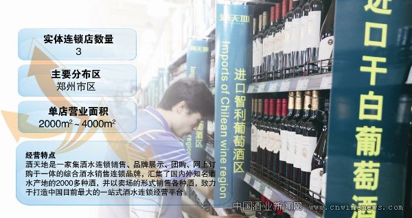 點擊放大