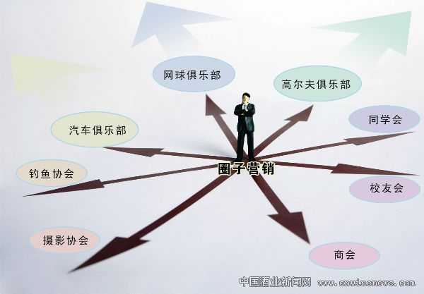 點擊放大
