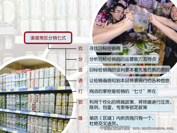 點擊放大