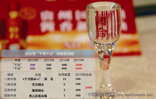 點擊放大