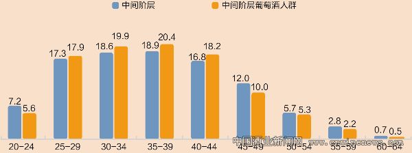 點(diǎn)擊放大