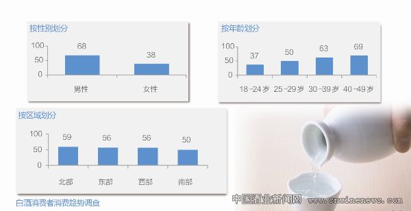 點擊放大