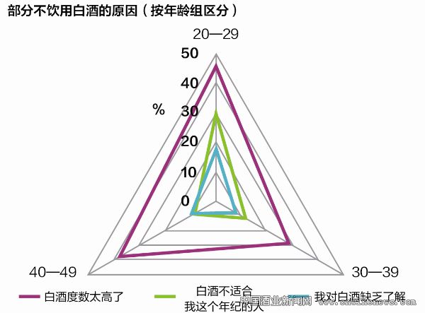 點擊放大