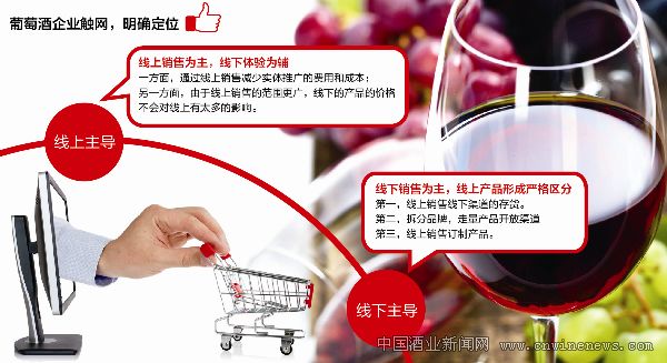 點(diǎn)擊放大