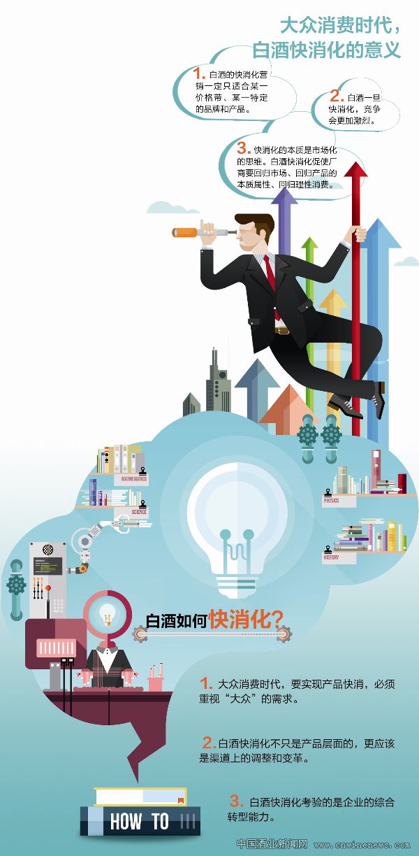 點擊放大