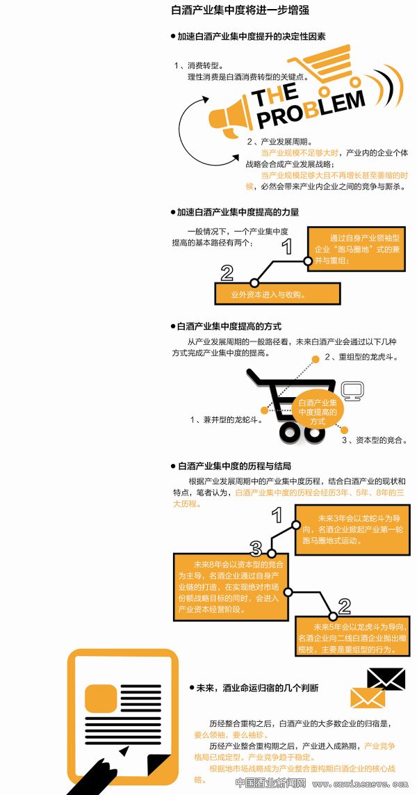 點擊放大