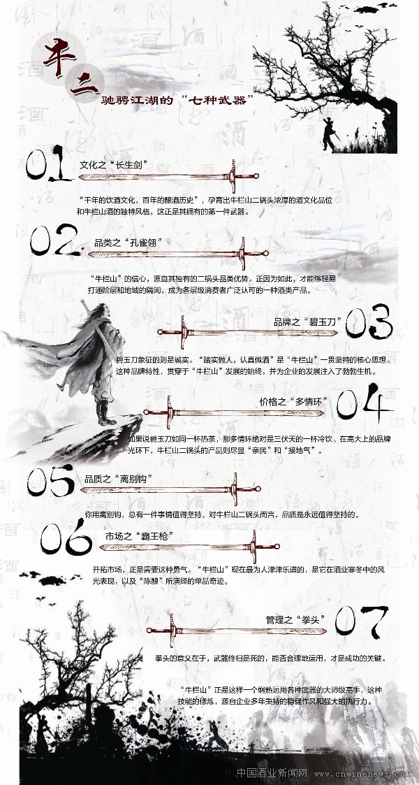 點擊放大