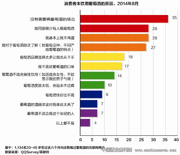 點擊放大