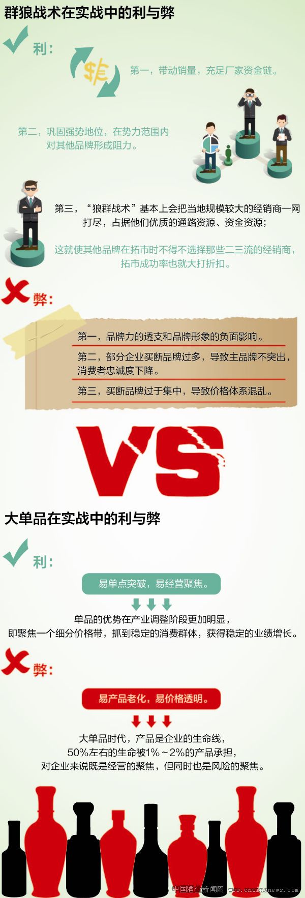 點擊放大