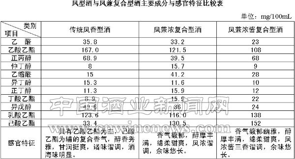 點擊放大