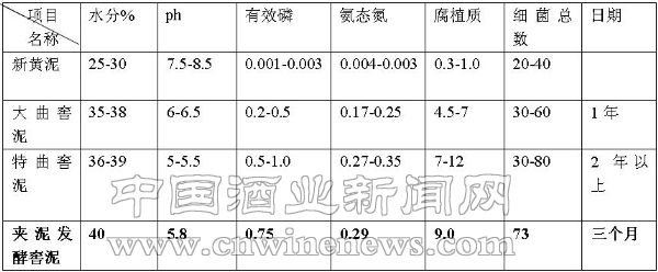 點擊放大