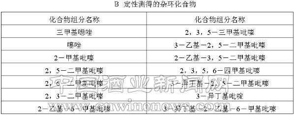 點擊放大