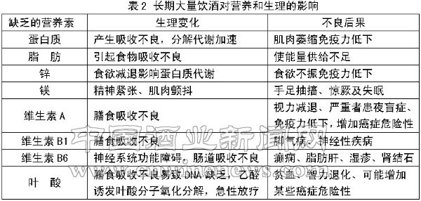 點(diǎn)擊放大