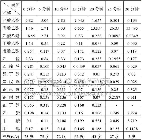 點擊放大