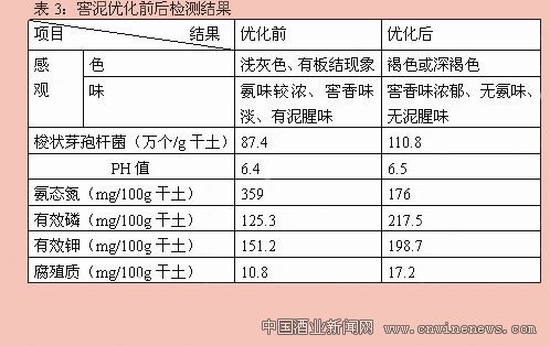 點(diǎn)擊放大