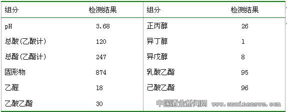點擊放大