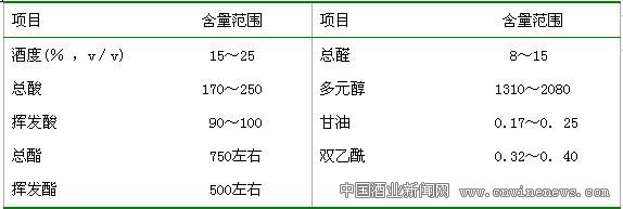 點擊放大
