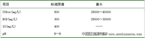 點擊放大