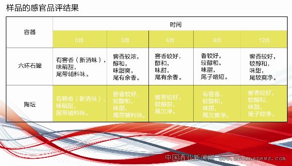 點(diǎn)擊放大