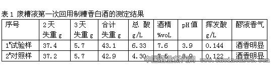 點擊放大