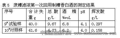 點擊放大