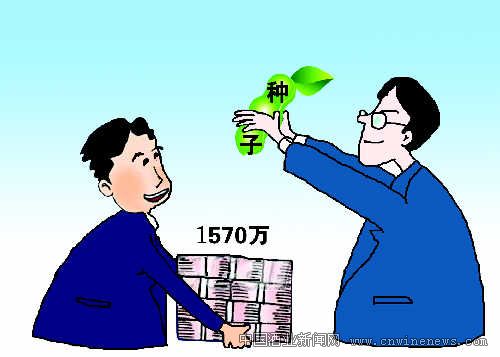 點擊放大