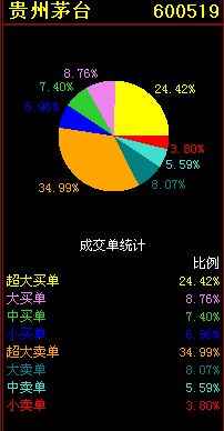 圖片0