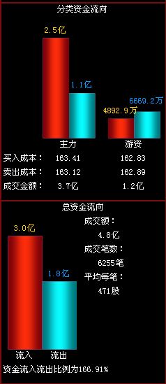 圖片0