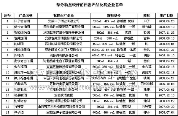 點擊放大